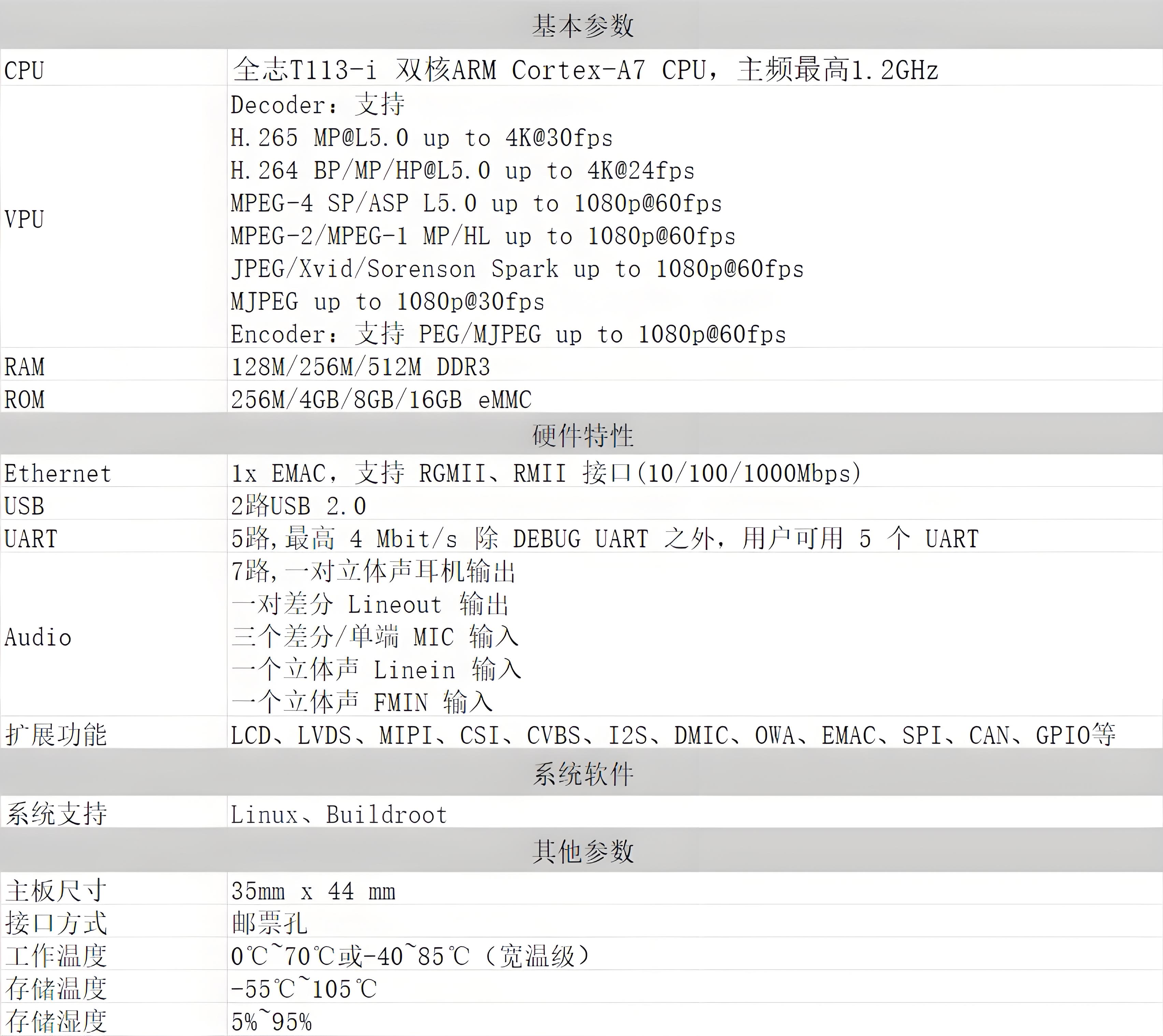 SAM-WT113IA(图2)