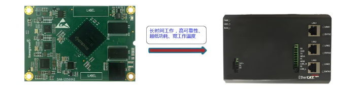 机器人控制器系统解决方案(图1)