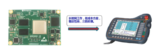机器人示教器系统解决方案(图1)