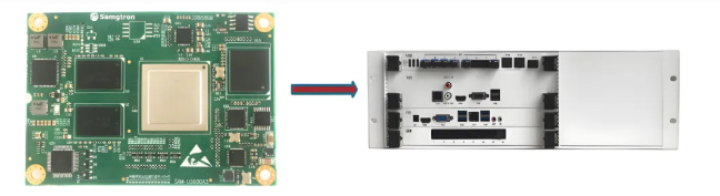 轨道5G解决方案(图1)
