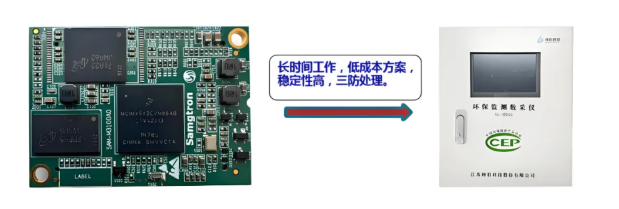 排污总量控制系统解决方案(图1) 排污总量控制系统解决方案(图1)